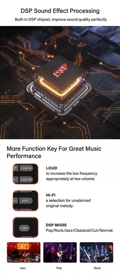 SuperAV-6188HD 藍牙 FM收音 卡拉OK USB播放擴音機