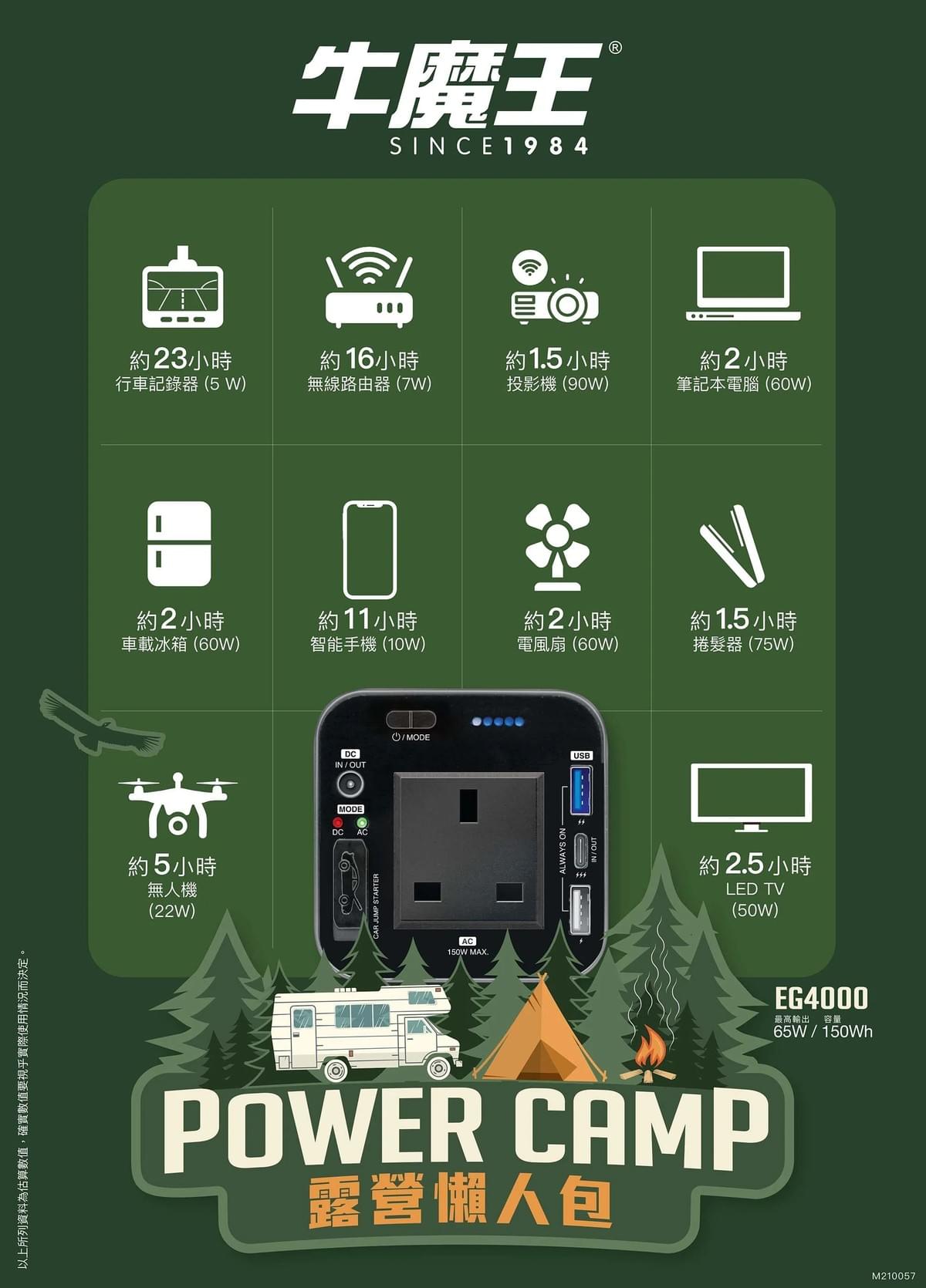 牛魔王 Maxpower 多用途流動電源 (40800mAh/150Wh) EG4000
