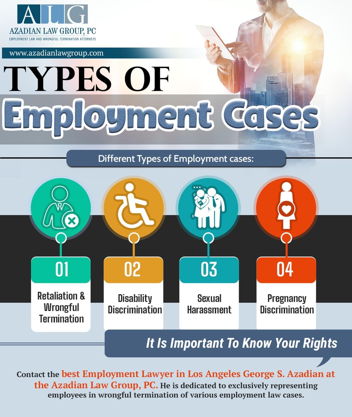 Types Of Employment Cases