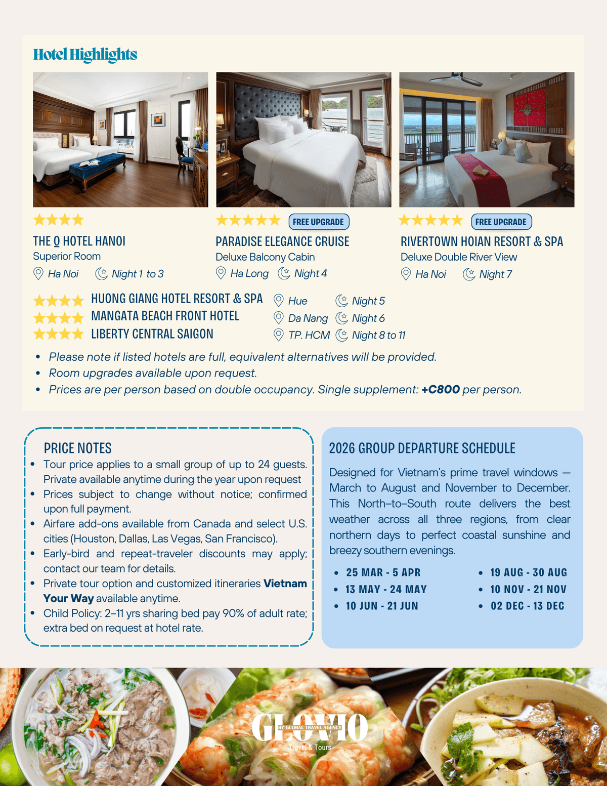 Vistas Vietnam: Essential Highlights