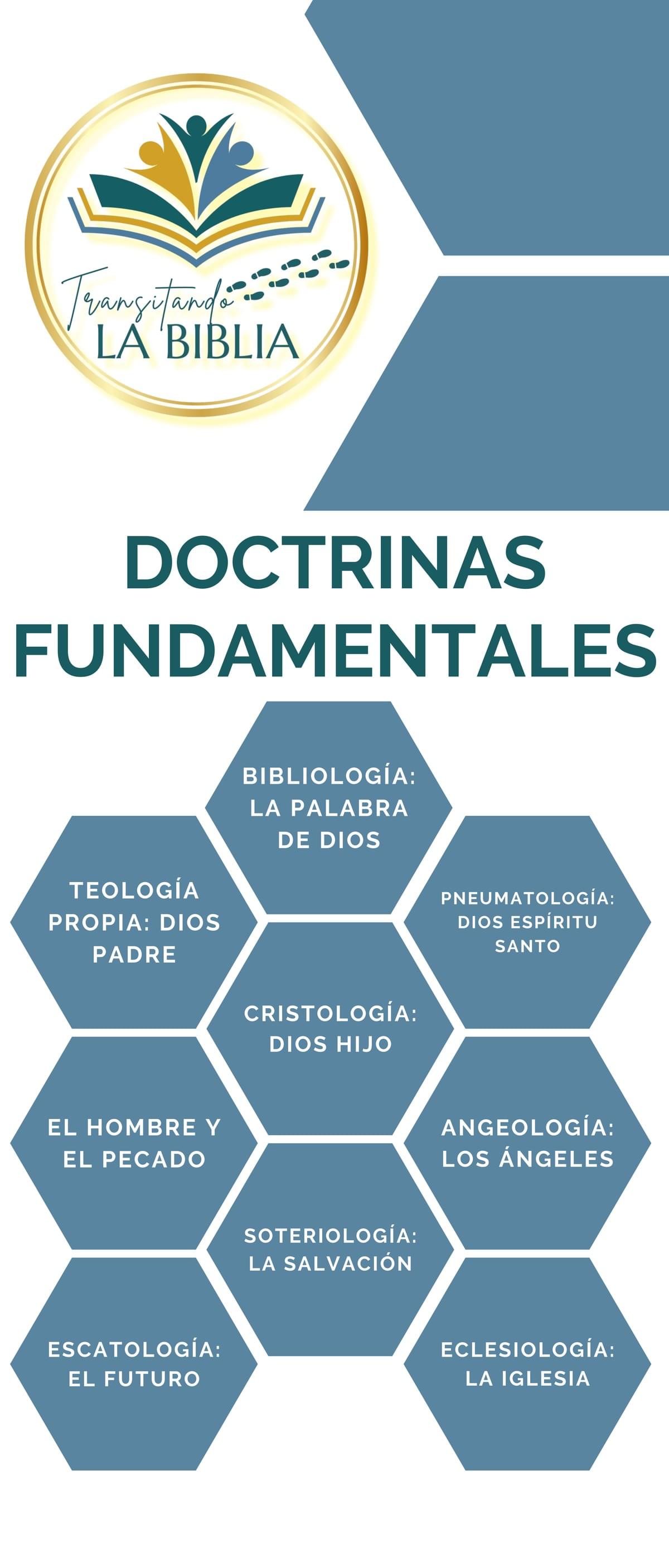 Confesión de Fe de Westminster