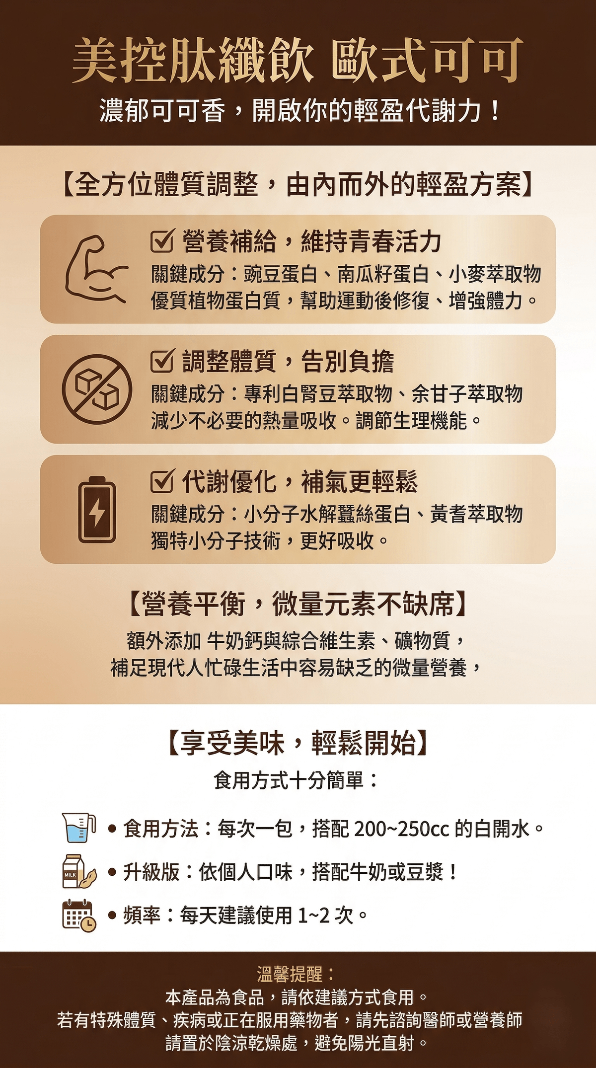 美控肽纖飲 歐式可可