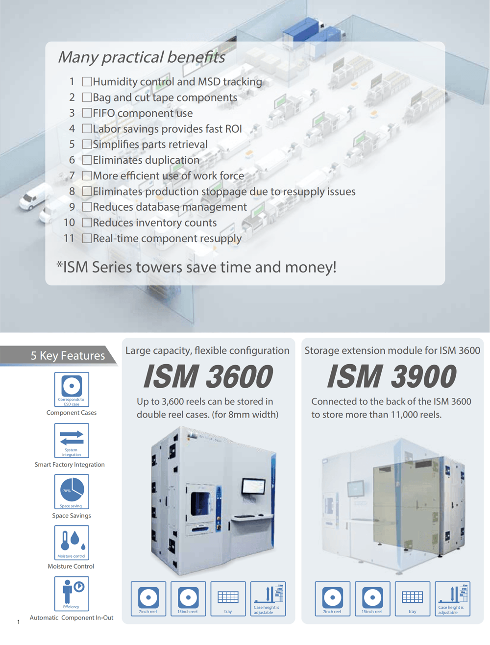 JUKI Smart Solution ISM 3600 Pick and Place Machine SMT PCB Intelligent Storage Management System