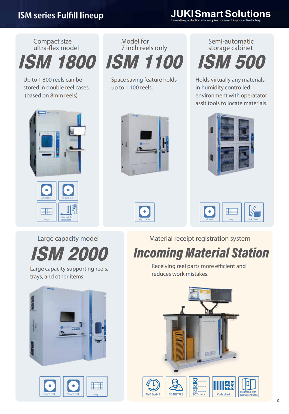 JUKI Smart Solution ISM 3600 Pick and Place Machine SMT PCB Intelligent Storage Management System