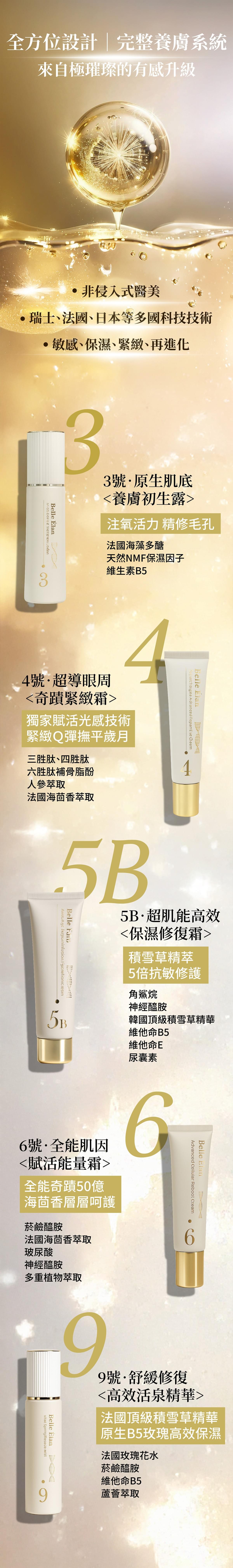 非侵入式醫美,超肌能高效