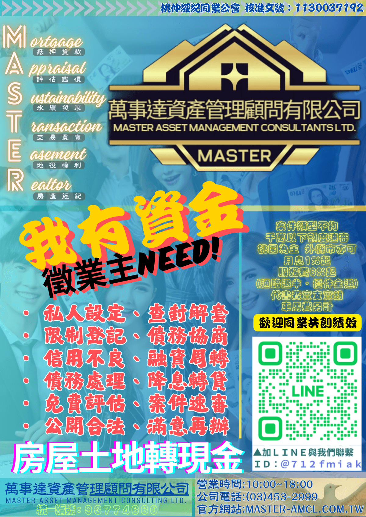 資金需求