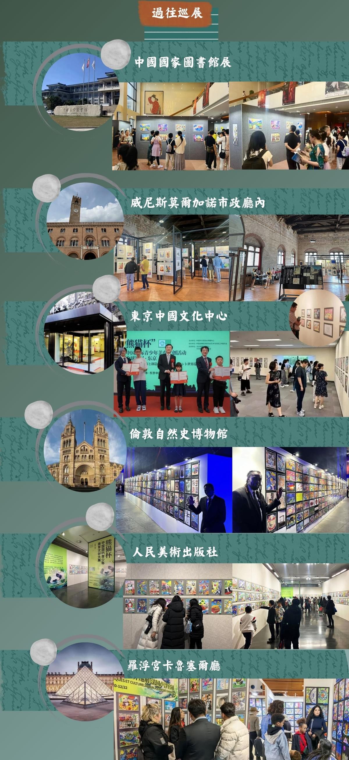 『熊貓盃』世界巡展