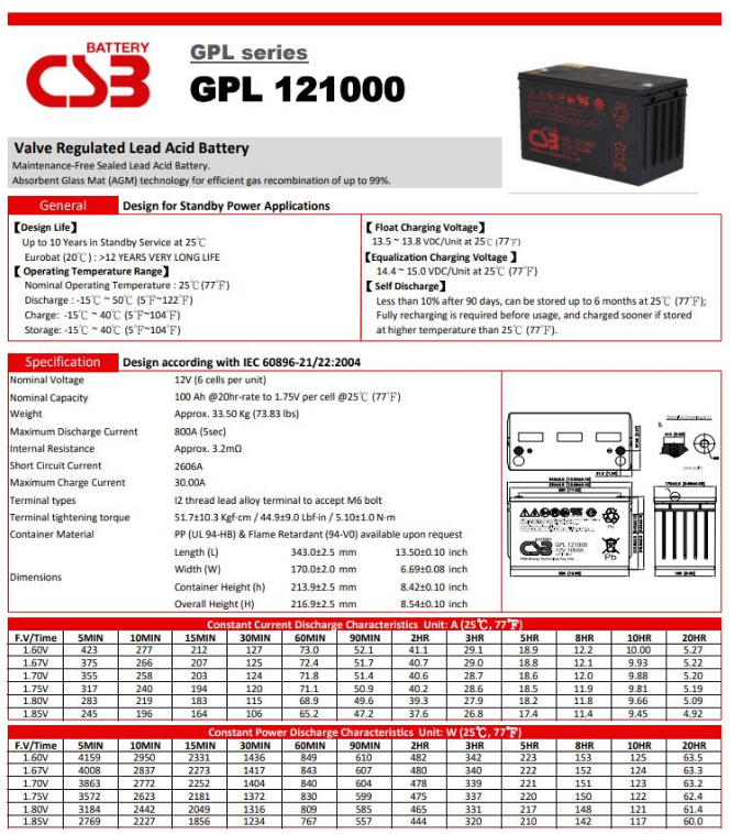 CSB蓄电池GPL121000