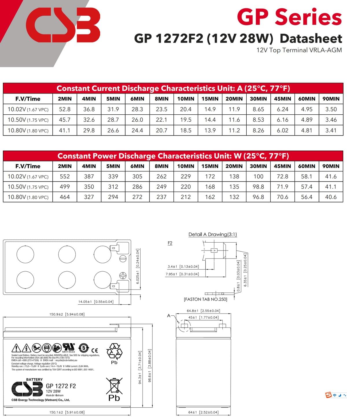 CSB蓄电池GP1272 F2（12V28W）