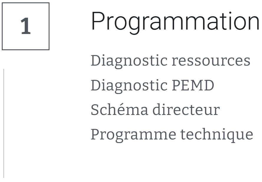 réemploi matériaux