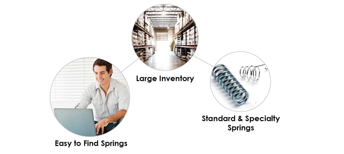 Compression Springs 