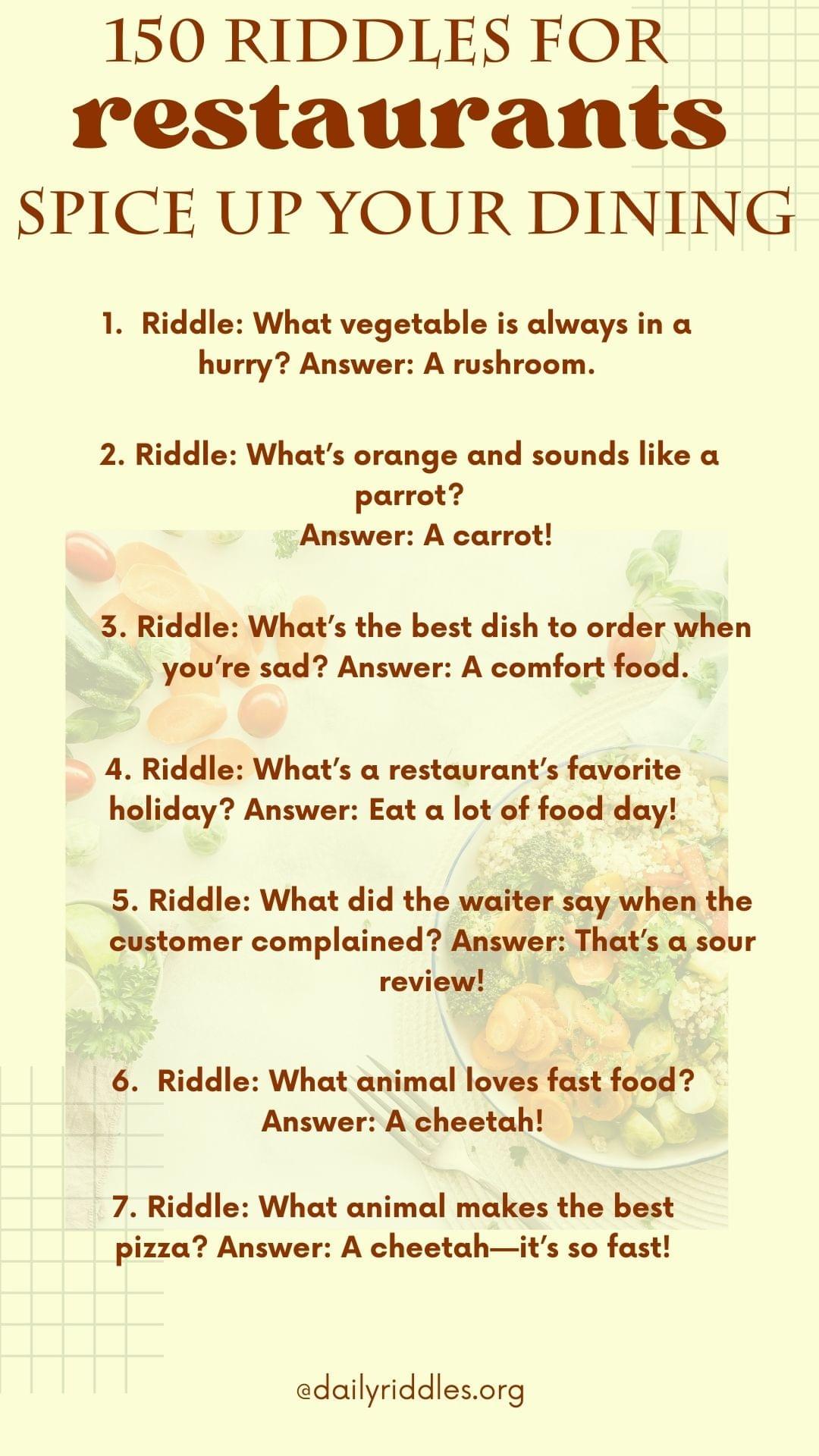 150 Riddles for Restaurants: SpiceUp Your Dining Experi...
