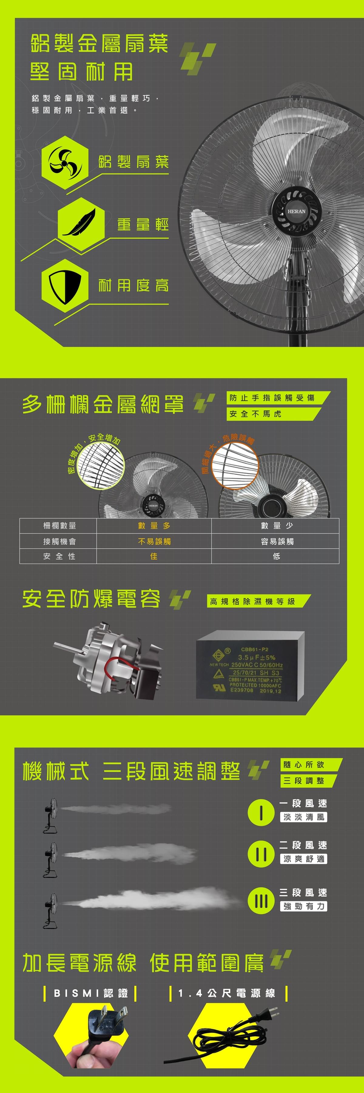3段速工業電風扇