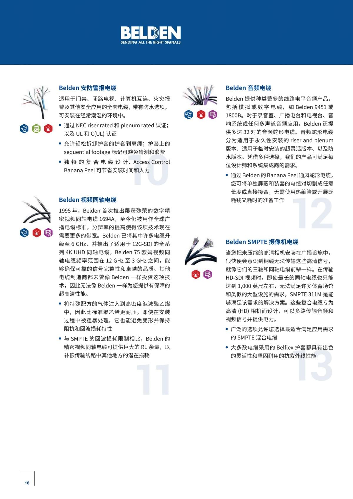 BELDEN 美国百通电线电缆, PROFIBUS DP, Foundation FieldBus FF总线, RS485 电缆,  RS485 1PR, CC-LINK 电缆, 音视频电缆, 工业以太网线, 百通VFD电缆, FieldBus电缆, DeviceNet 电缆, Profibus电缆, CC-Link电缆, 局域网电缆, 矿用线缆, 弱电应用电缆, 音视频电缆, 工业以太网电缆, 工业总线, 机器人电缆, 光伏电缆