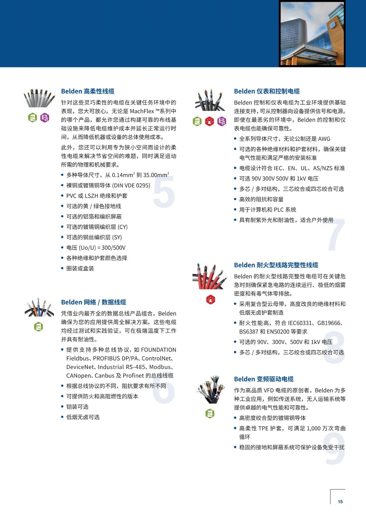 BELDEN 美国百通电线电缆, PROFIBUS DP, Foundation FieldBus FF总线, RS485 电缆,  RS485 1PR, CC-LINK 电缆, 音视频电缆, 工业以太网线, 百通VFD电缆, FieldBus电缆, DeviceNet 电缆, Profibus电缆, CC-Link电缆, 局域网电缆, 矿用线缆, 弱电应用电缆, 音视频电缆, 工业以太网电缆, 工业总线, 机器人电缆, 光伏电缆