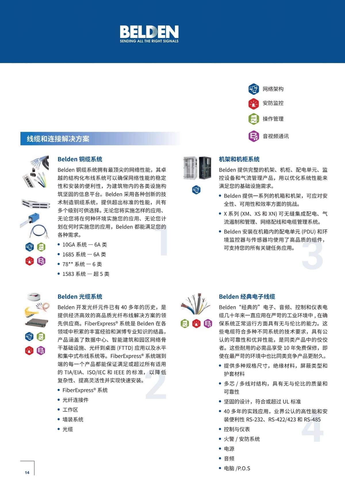 BELDEN 美国百通电线电缆, PROFIBUS DP, Foundation FieldBus FF总线, RS485 电缆,  RS485 1PR, CC-LINK 电缆, 音视频电缆, 工业以太网线, 百通VFD电缆, FieldBus电缆, DeviceNet 电缆, Profibus电缆, CC-Link电缆, 局域网电缆, 矿用线缆, 弱电应用电缆, 音视频电缆, 工业以太网电缆, 工业总线, 机器人电缆, 光伏电缆