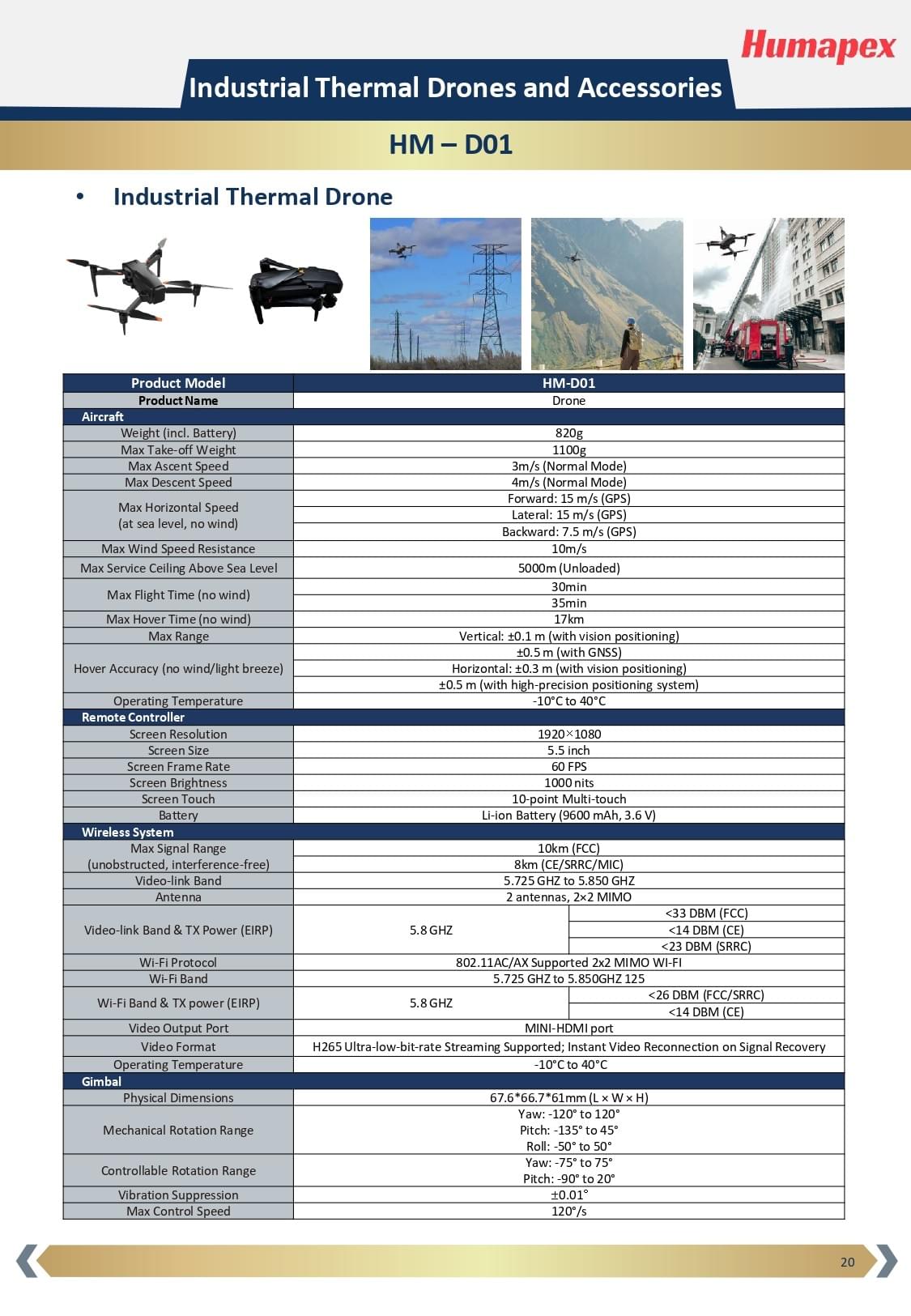 20_HM-D01