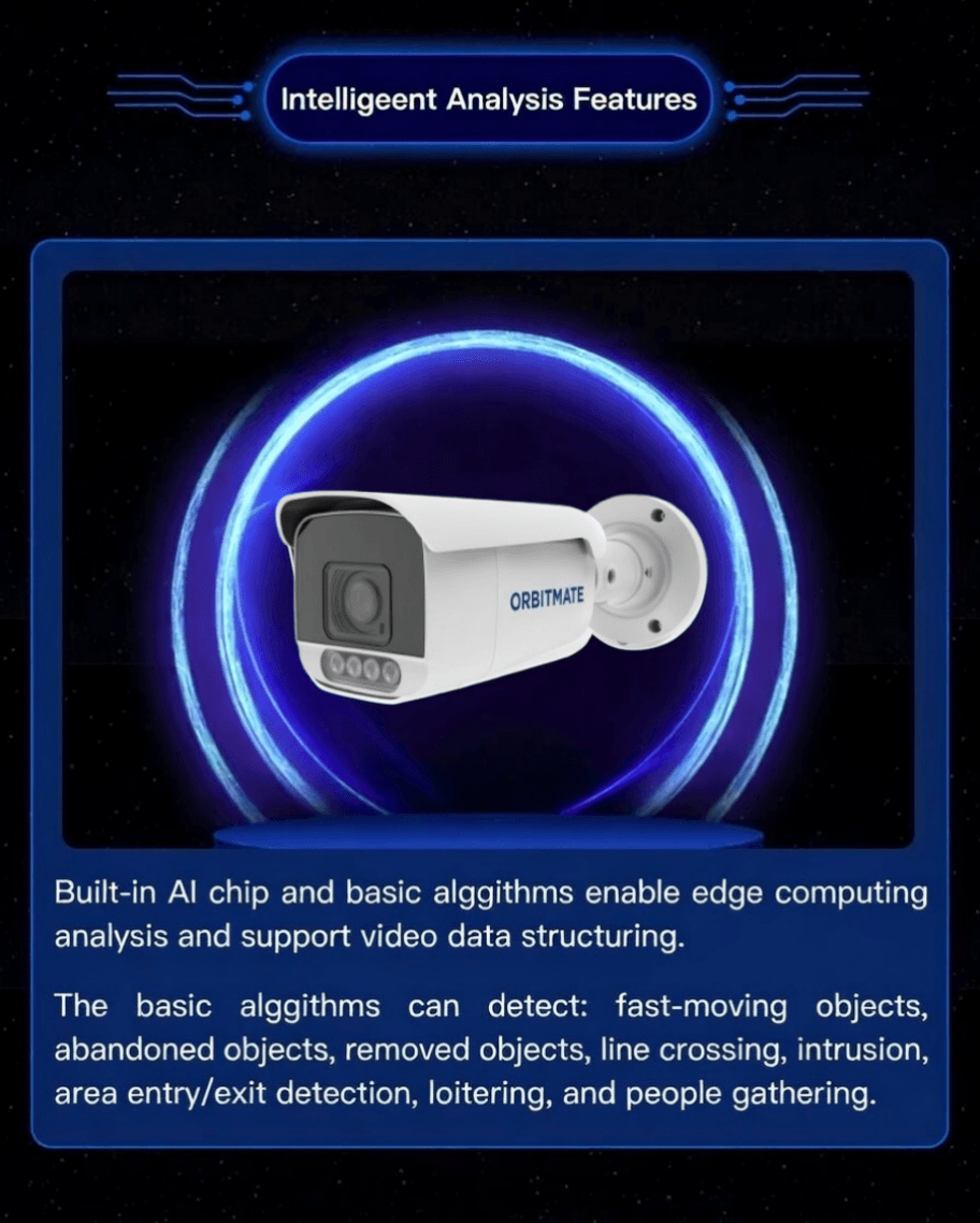 5G+ low-orbit satellite camera-coming soon