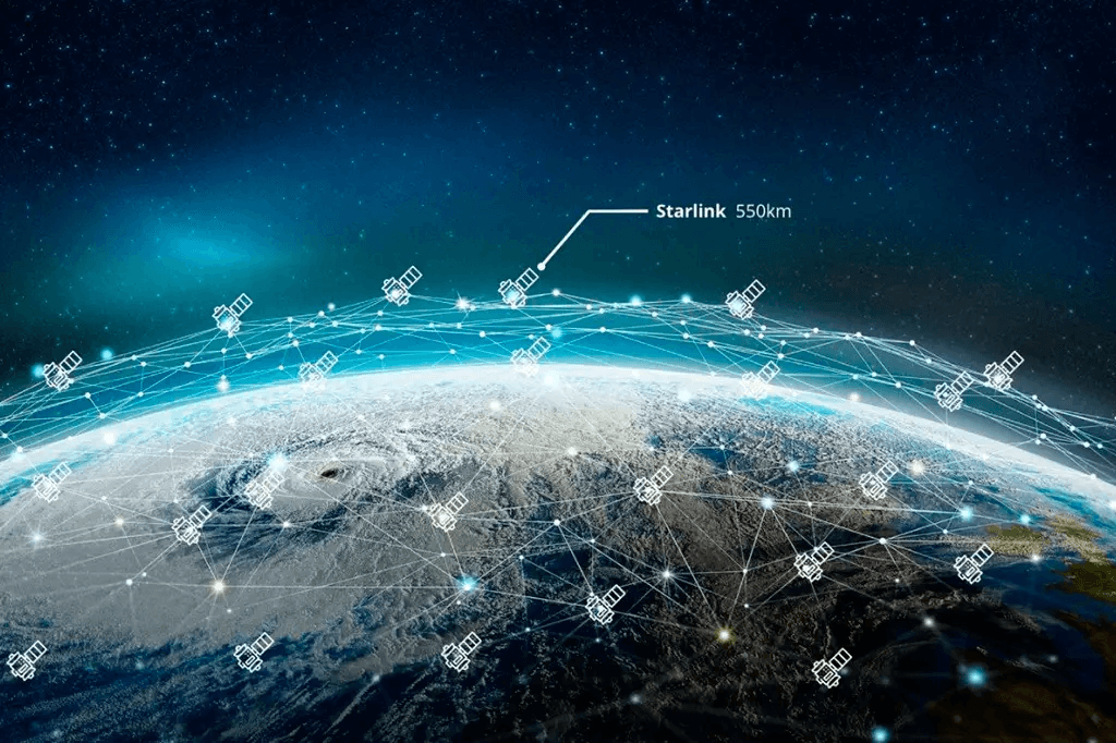 Star System Internet How does Starlink satellite internet work? - How to ser...