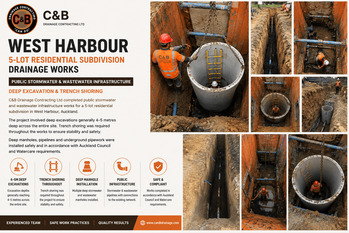 Get Your Free Quote Today! Your Trusted Drainage Experts We are Auckland Council and Watercare certified contractors, specialize in subdivision, residential and commercial projects in Auckland wide. Our fully licensed professional work team provide high-efficiency service and affordable price to help you reach the goal. - Send to us your EPA to get a free quote today!
