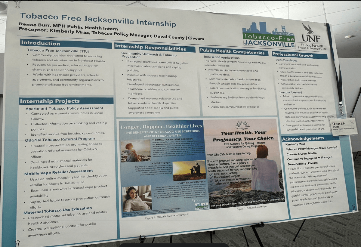 University of North Florida internship poster