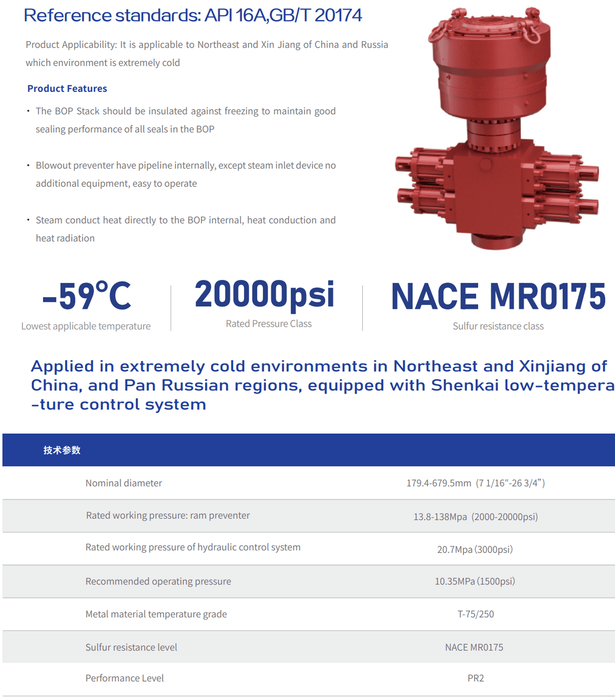 Well Control Equipment Solution for Extremely Cold Regions