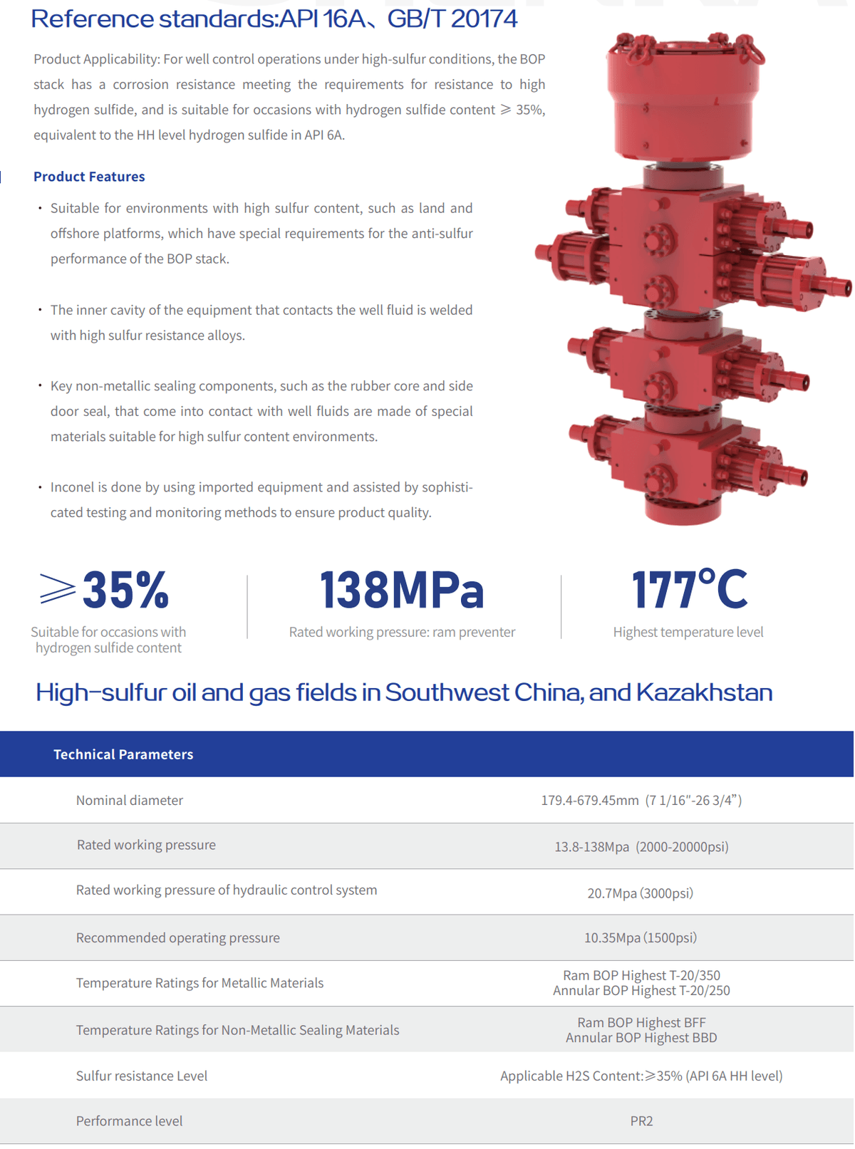 High Sulfur-Resistant Well Control Equipment Solution