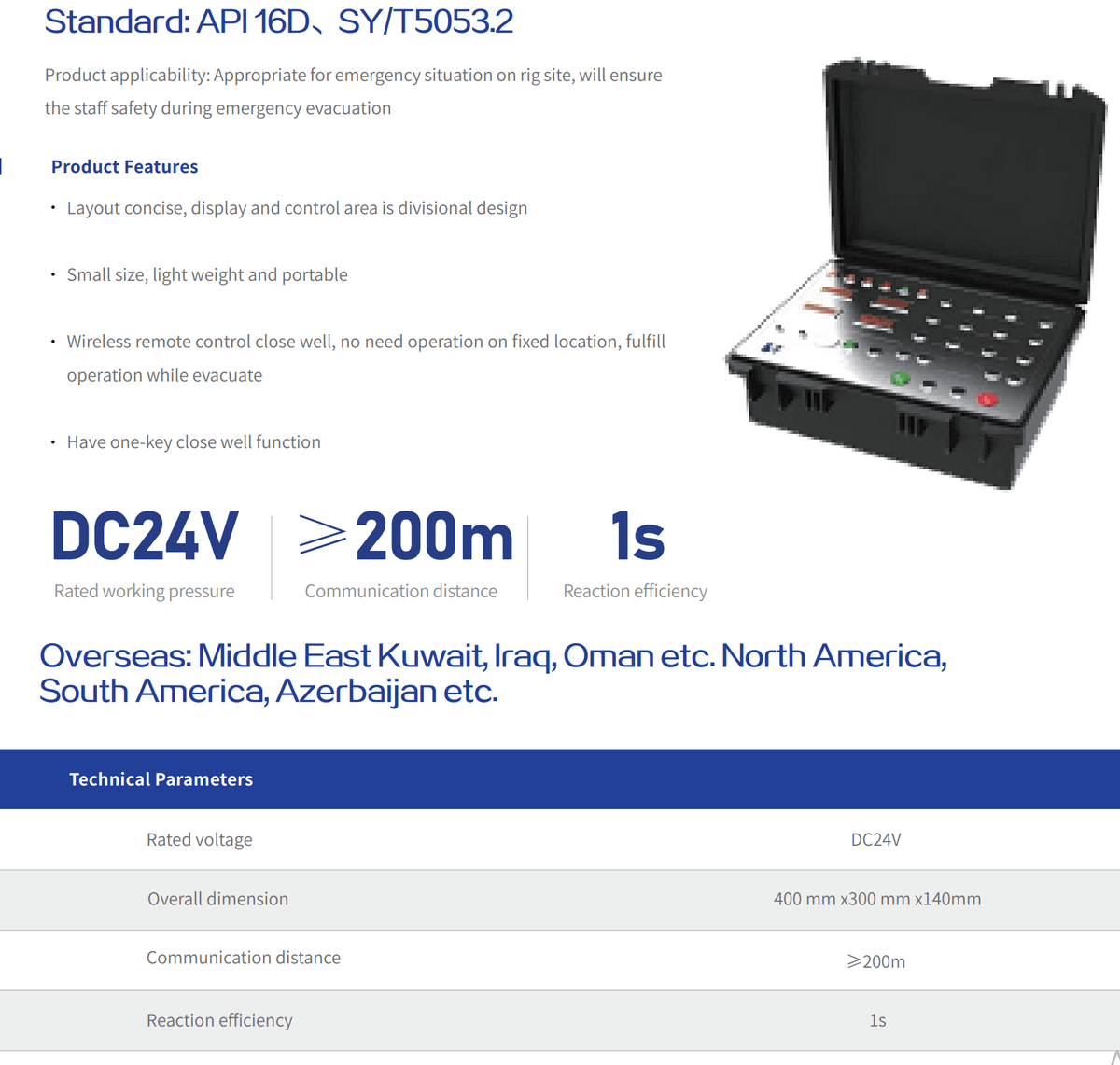 Intelligent Control System Solution