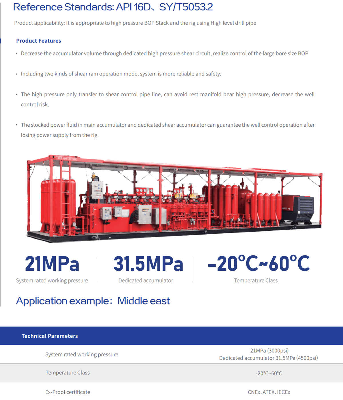 Intelligent Control System Solution