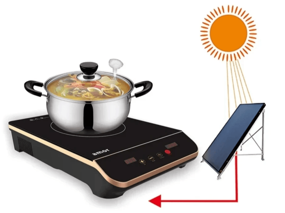 Our pioneering solar DC cooktop offers a sustainable cooking experience, harnessing the power of the sun to prepare meals efficiently and eco-consciously. Solar DC Cooktop Our Innovations AMOR ELECTRICAL APPLIANCE CO., LIMITED is a globally recognized innovator in the field of sustainable and eco-friendly cooking solutions. Established with a vision to revolutionize the way people cook, the company made history in 2015 by introducing the world’s first solar DC cooktop. This groundbreaking invention marked a significant milestone in the quest for energy-efficient and environmentally friendly cooking appliances.
