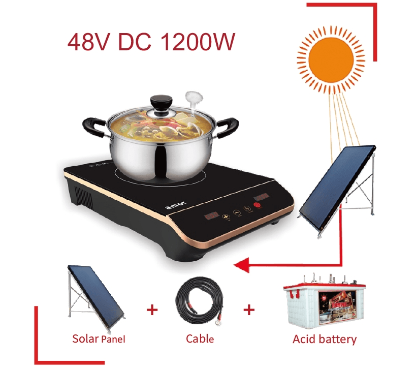 Our appliances are designed with energy efficiency in mind, reducing energy consumption and lowering your carbon footprint while cooking. Energy Efficiency Our Innovations AMOR ELECTRICAL APPLIANCE CO., LIMITED is a globally recognized innovator in the field of sustainable and eco-friendly cooking solutions. Established with a vision to revolutionize the way people cook, the company made history in 2015 by introducing the world’s first solar DC cooktop. This groundbreaking invention marked a significant milestone in the quest for energy-efficient and environmentally friendly cooking appliances.