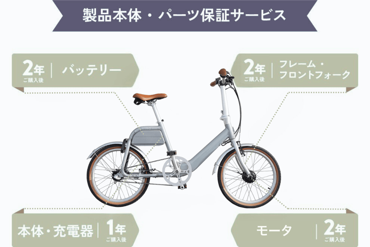 電動アシスト自転車COOZYの製品保証