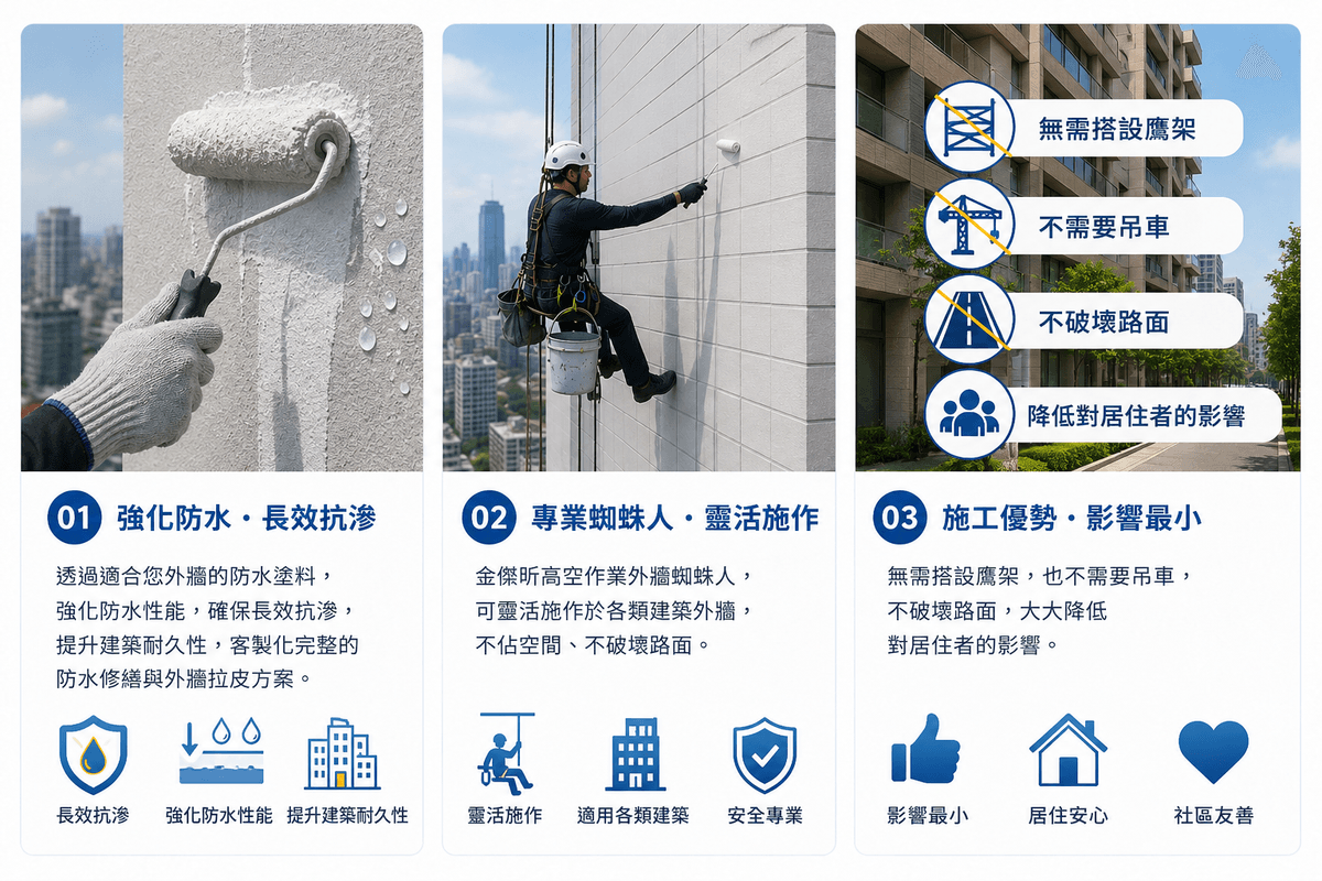 外牆防水工程