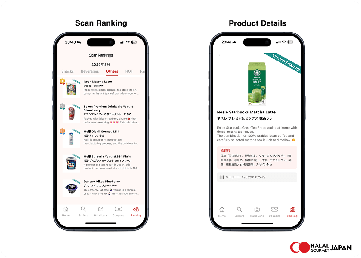 5月度スキャン件数ランキング