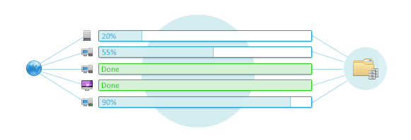 Scanning remote computers