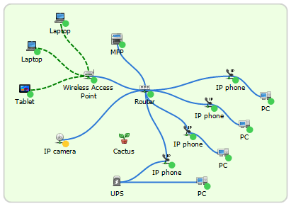 Visualize your network on a map