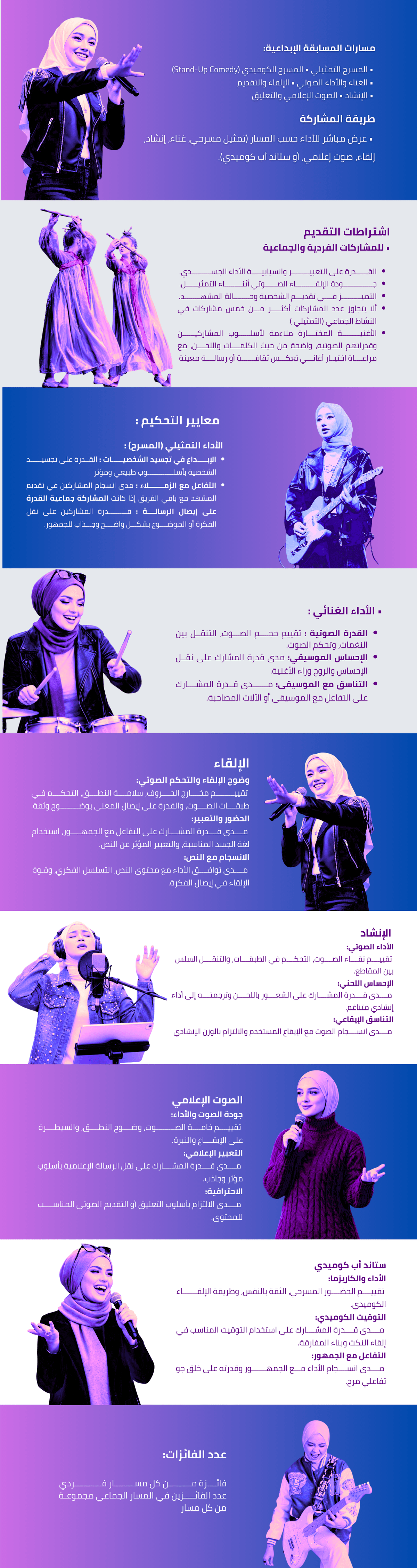 Join us on a journey of digital learning and explore innovative ways to develop your digital skills. Learn digital skills effectively digital talents