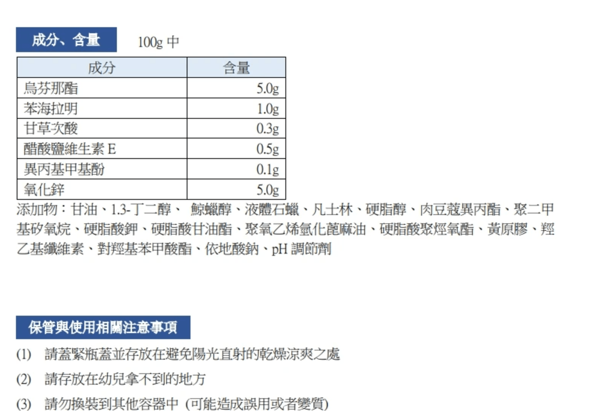 【日本直送】日本純正 小林製藥 屁股 臀部 改善紅點紅腫 消除屁股痘痘 止癢膏 10g 大阪實體藥妝店直送