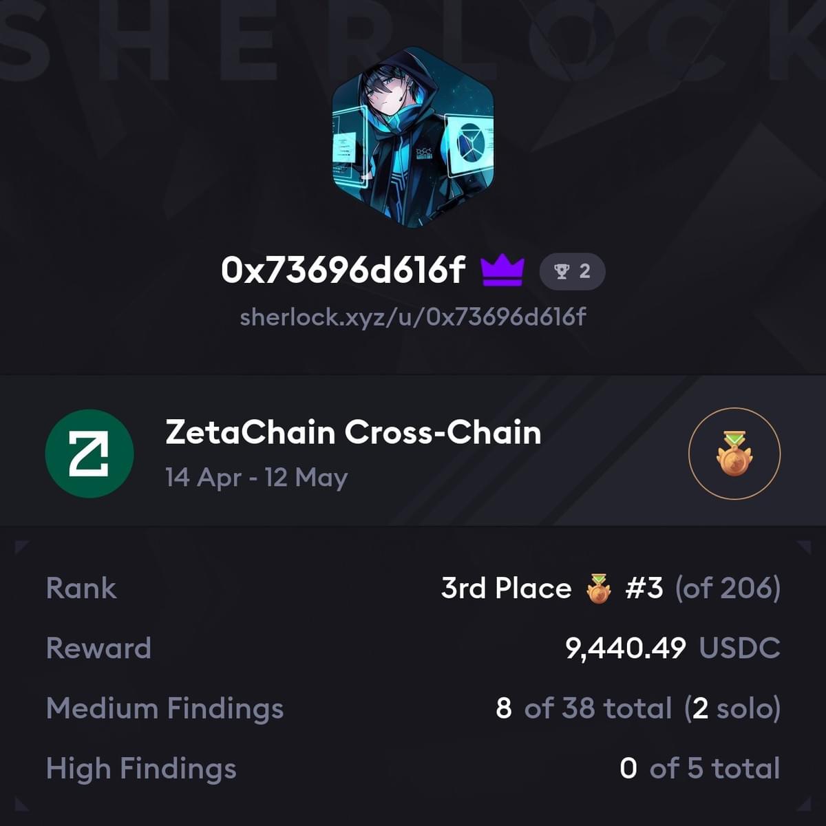 Zetachain Contest