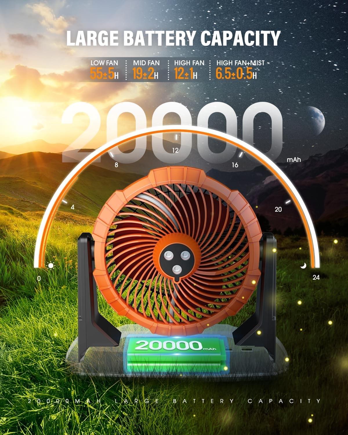 9L Bucket Misting Fan Portable for Outside Patio, 20000mAh Rechargeable Battery Operated Fan for Out