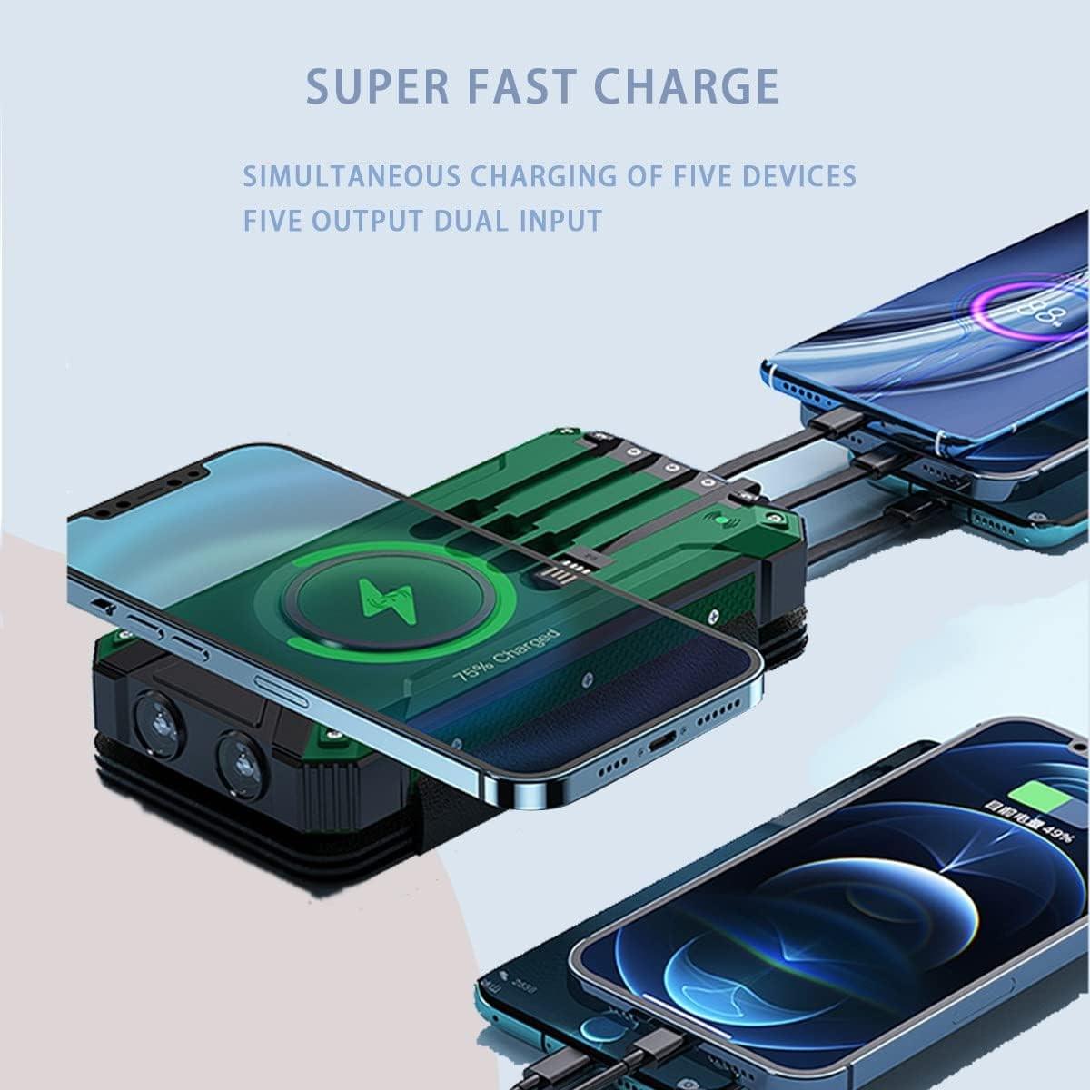Solar Power Bank 20000mAh Portable Charger with 4 Solar Panels and Dual Flashlights, with 4 Outputs 