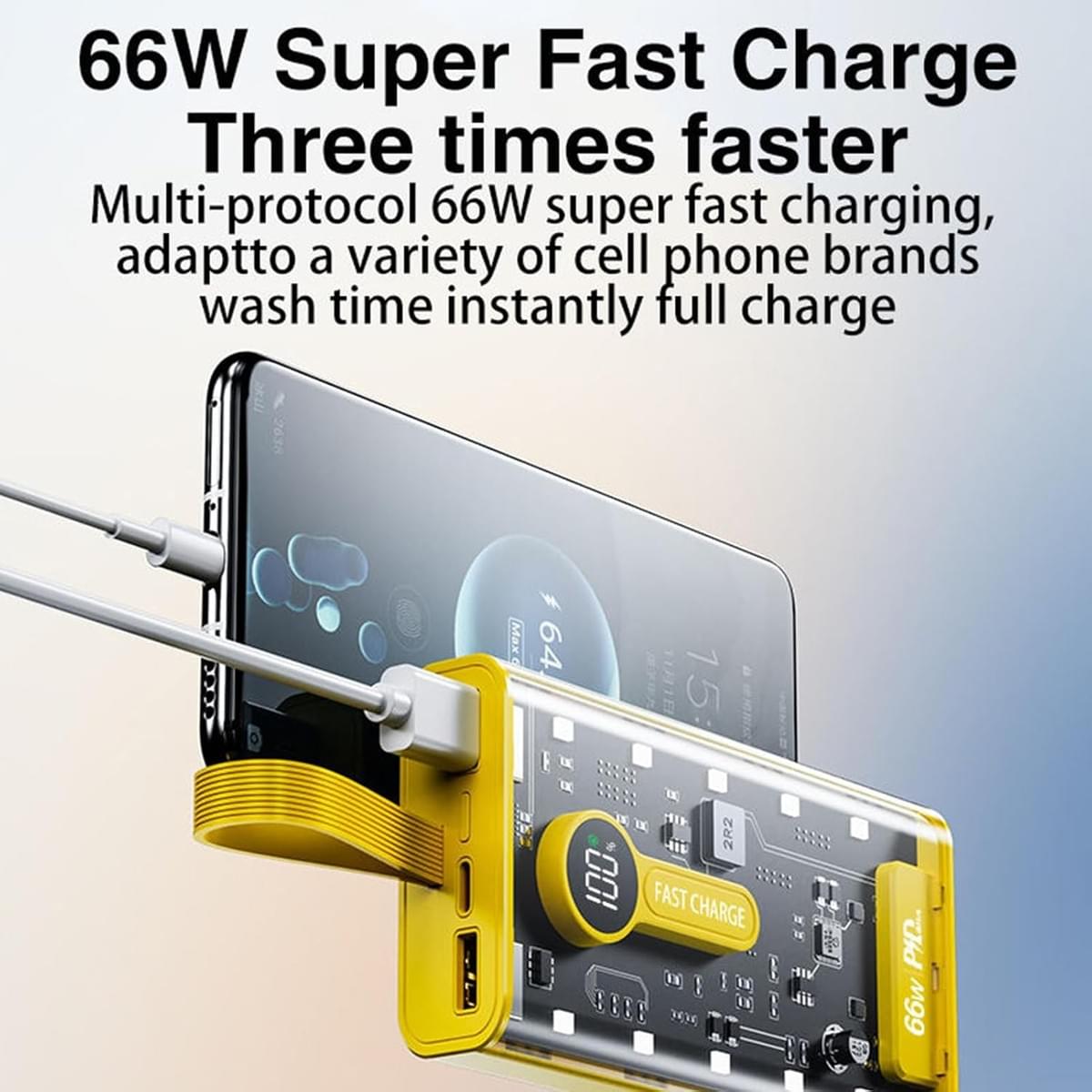 Portable Charger Power Bank, 66W Fast 20000mAh Charging Bank Charger, Portable Outdoor Charging Bank