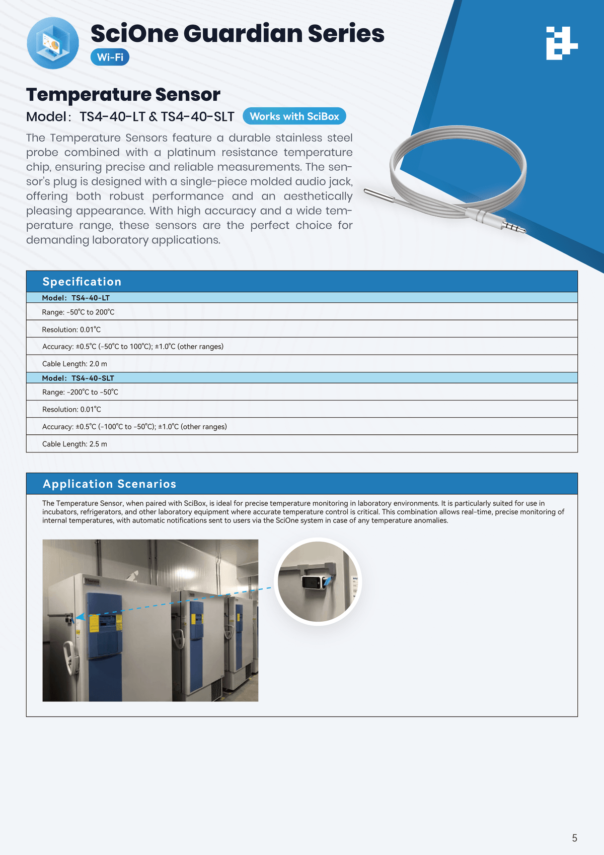 Chamber Temperature Monitoring Series