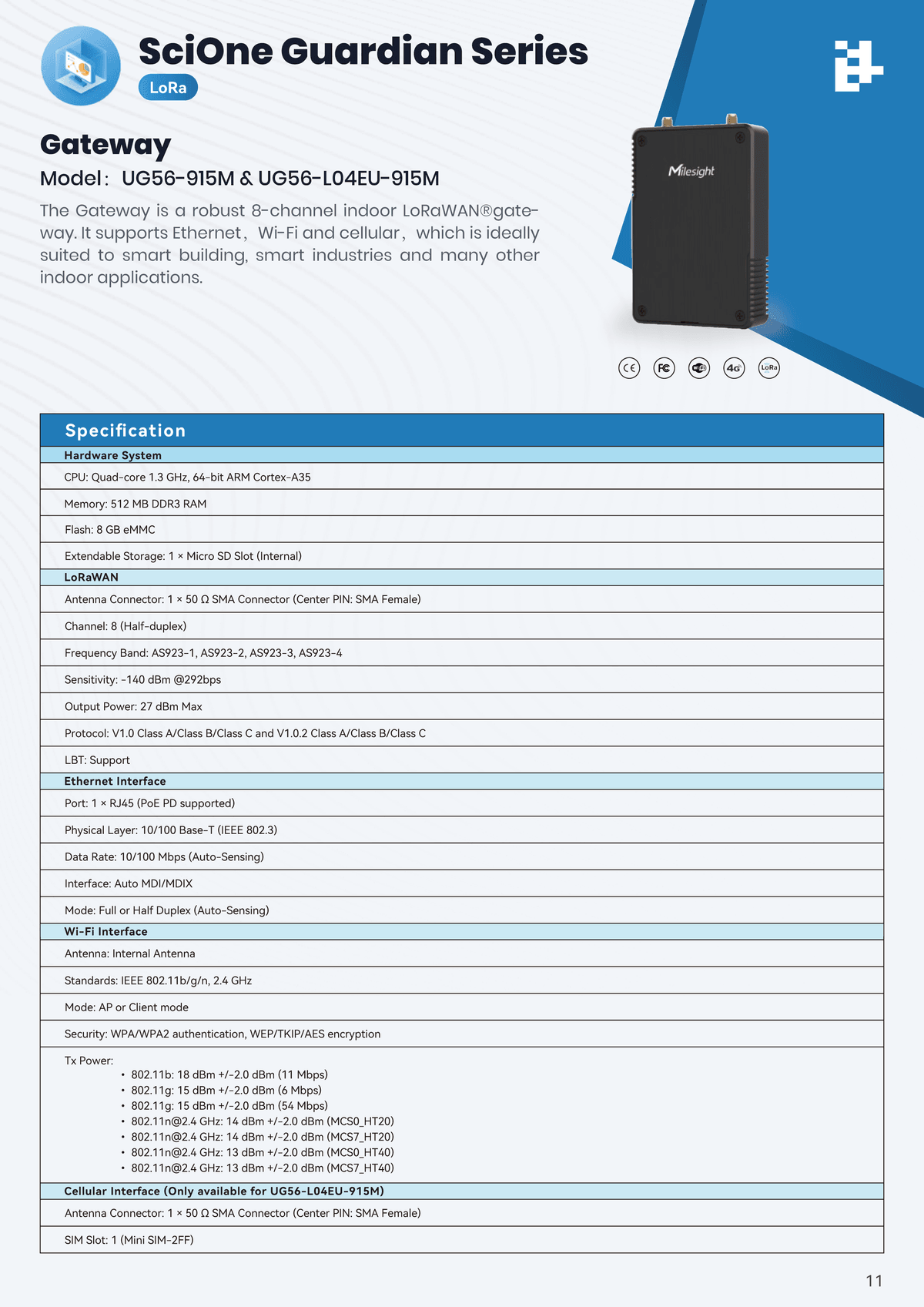 Chamber Temperature Monitoring Series