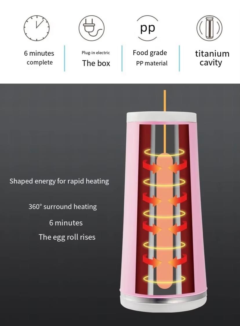 Electric Egg roll machine