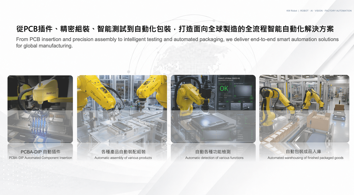 KW ROBOT Factory Line