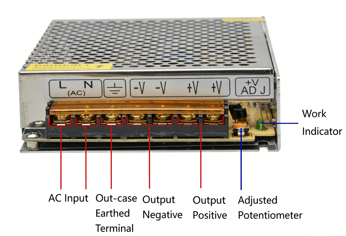 AC/DC Power Adapter 12V 12.5A 24V 6.25A Power Supply, 150W AC to DC Adapter for LED Strip Lights 