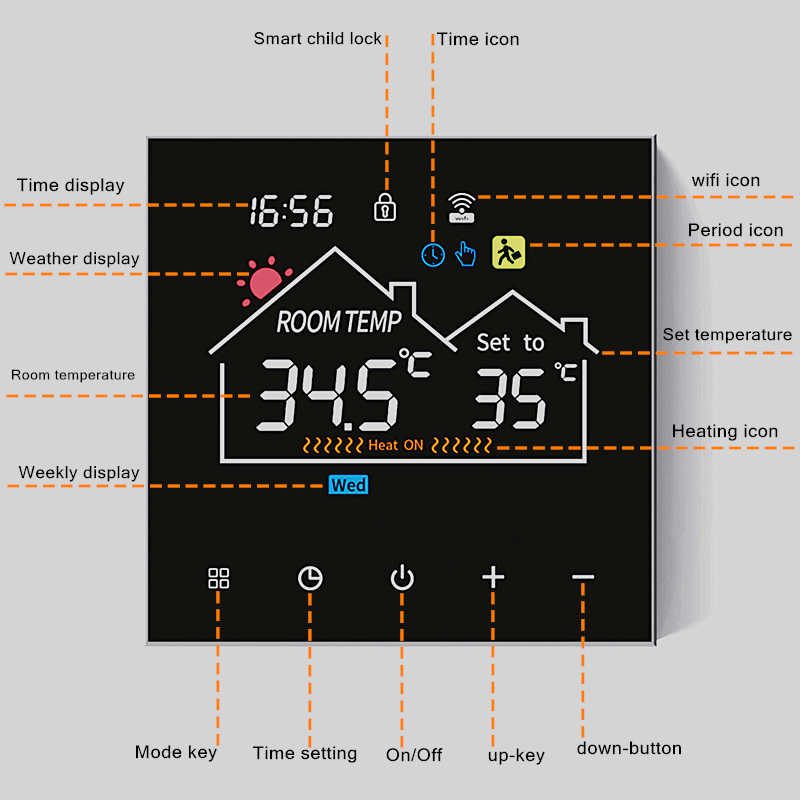 Tuya WiFi Smart Thermostat Programmable 16A Electric Floor Heating 3A Water Heating Gas Boiler