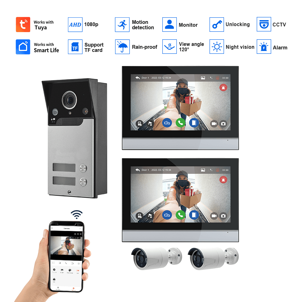 Redefining Home Entry Security in the Connected Age - S...