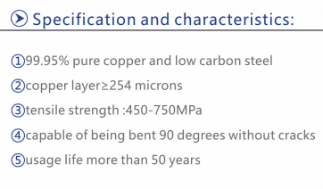 Copper bonded, hot-dip galvanized, stainless steel grounding rod
